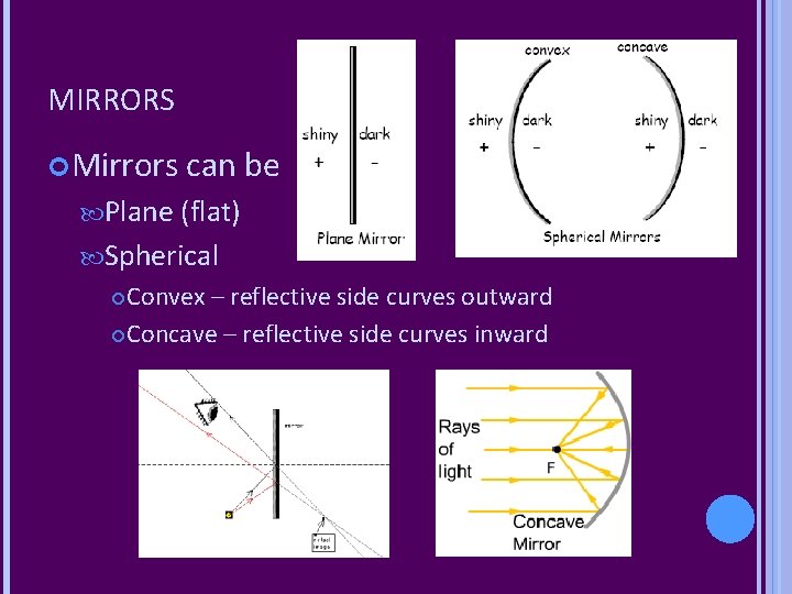 MIRRORS Mirrors can be Plane (flat) Spherical Convex – reflective side curves outward Concave
