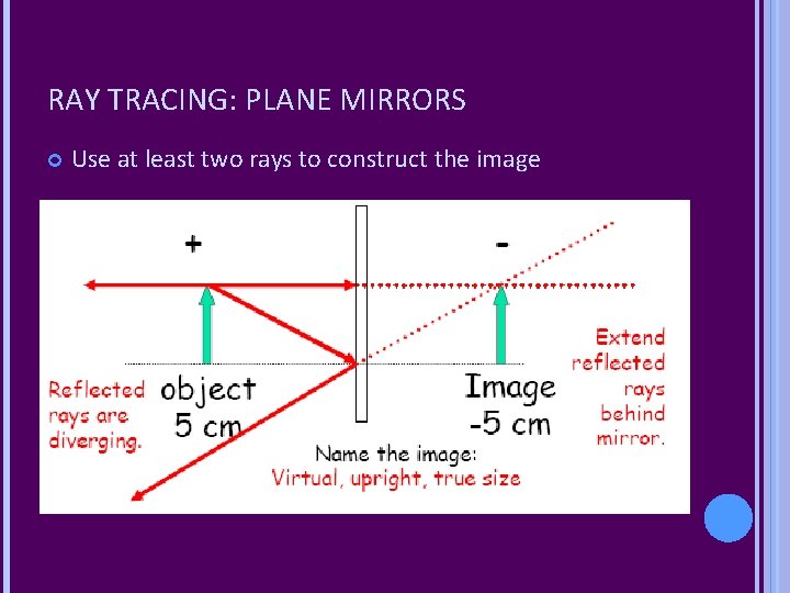 RAY TRACING: PLANE MIRRORS Use at least two rays to construct the image 