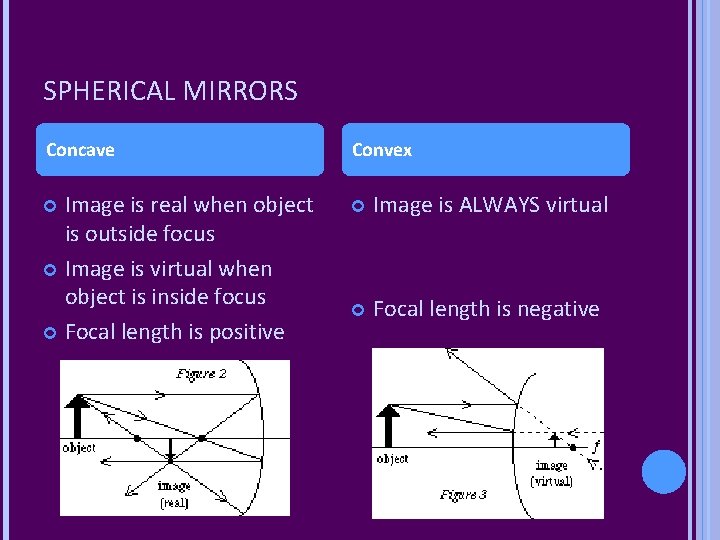 SPHERICAL MIRRORS Concave Convex Image is real when object is outside focus Image is