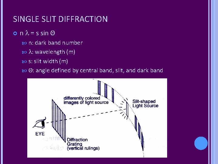 SINGLE SLIT DIFFRACTION n = s sin Θ n: dark band number : wavelength