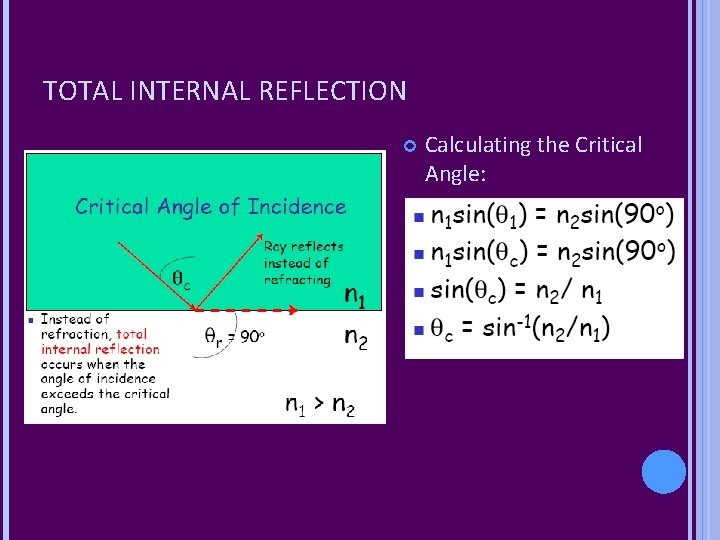 TOTAL INTERNAL REFLECTION Calculating the Critical Angle: 