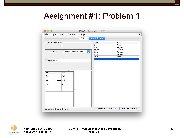 Assignment #1: Problem 1 Computer Science Dept. Spring 2016: February 11 CS 154: Formal