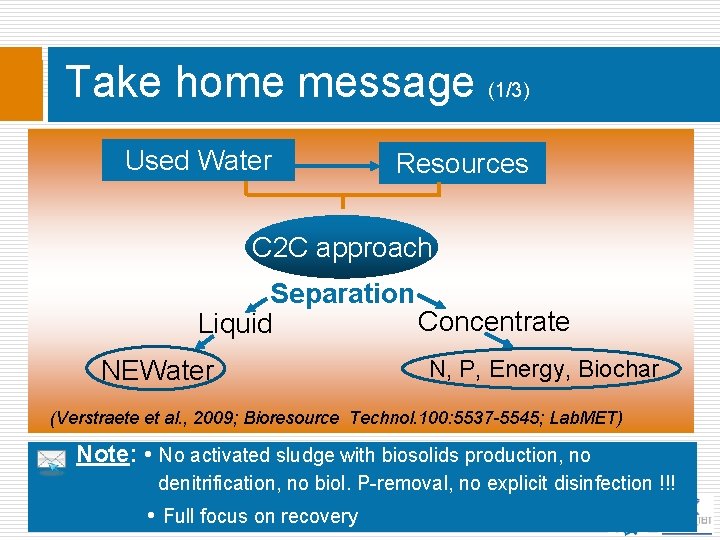 Take home message (1/3) Used Water Resources C 2 C approach Separation Concentrate Liquid