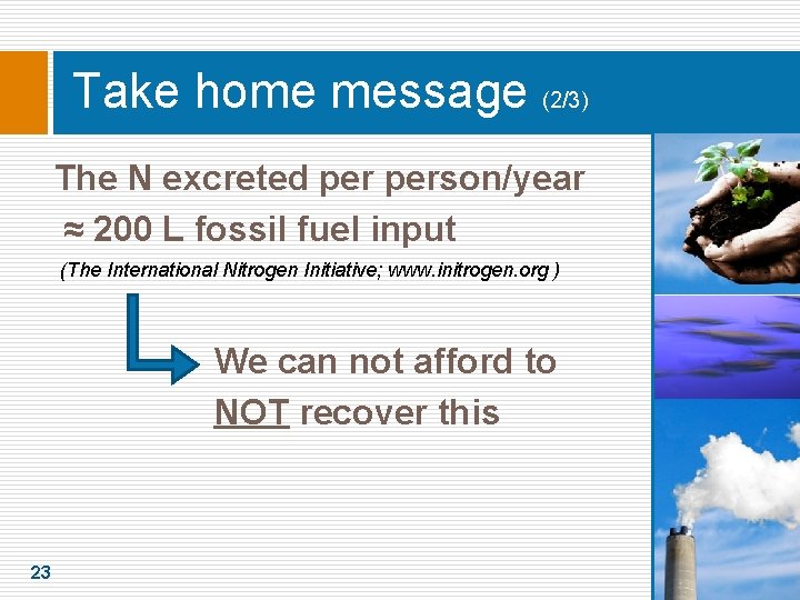 Take home message (2/3) The N excreted person/year ≈ 200 L fossil fuel input