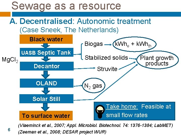 Sewage as a resource A. Decentralised: Autonomic treatment (Case Sneek, The Netherlands) Black water