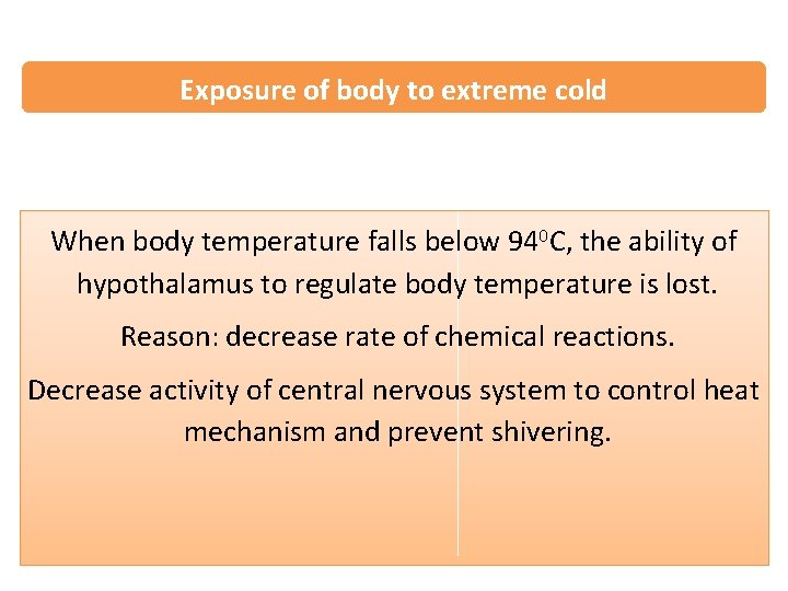 Exposure of body to extreme cold When body temperature falls below 940 C, the