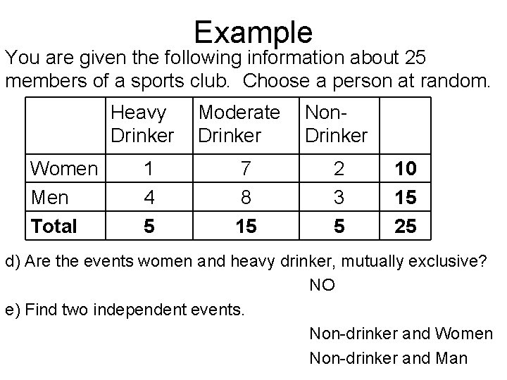 Example You are given the following information about 25 members of a sports club.
