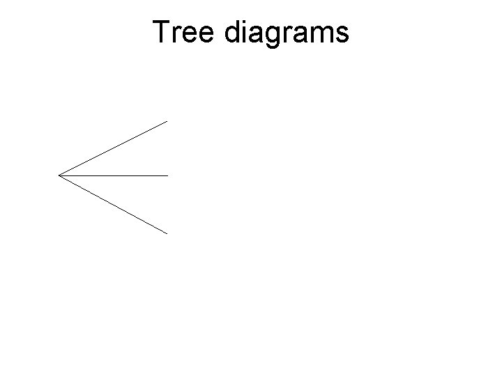 Tree diagrams 