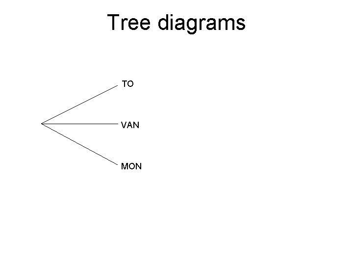 Tree diagrams TO VAN MON 