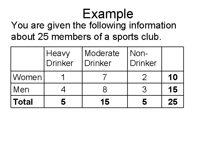 Example You are given the following information about 25 members of a sports club.