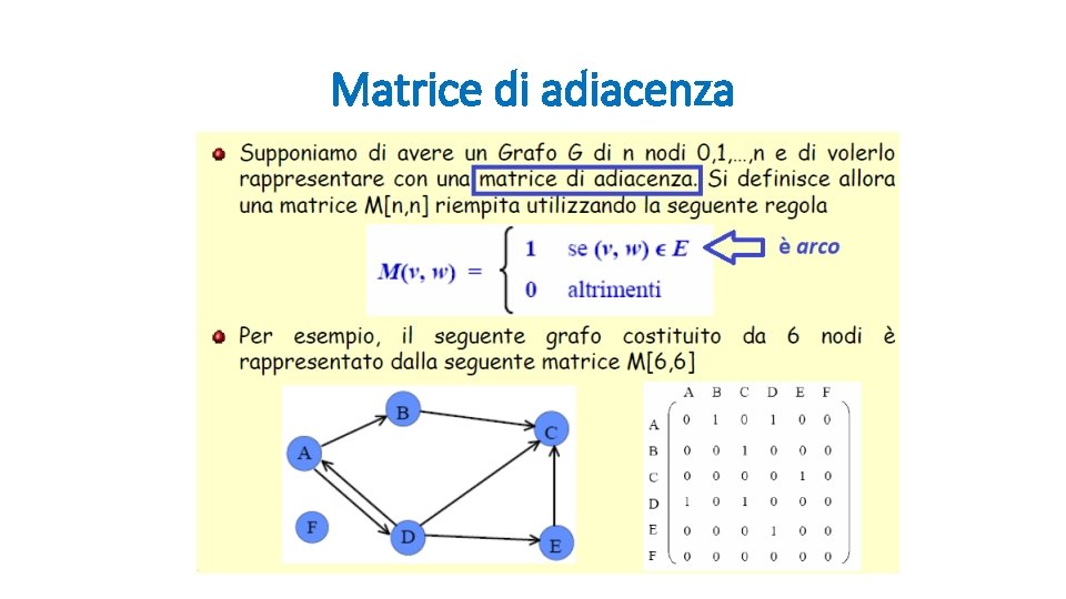 Matrice di adiacenza 