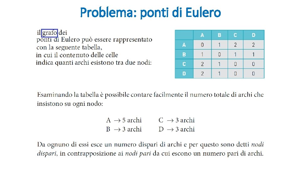 Problema: ponti di Eulero 