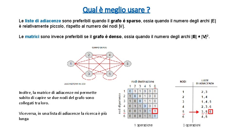 Qual è meglio usare ? Le liste di adiacenze sono preferibili quando il grafo