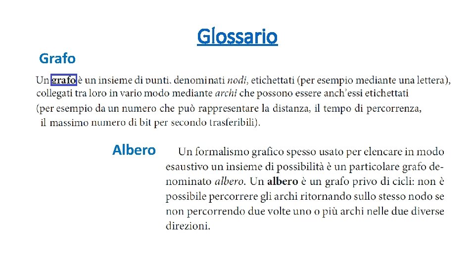 Glossario Grafo Albero 