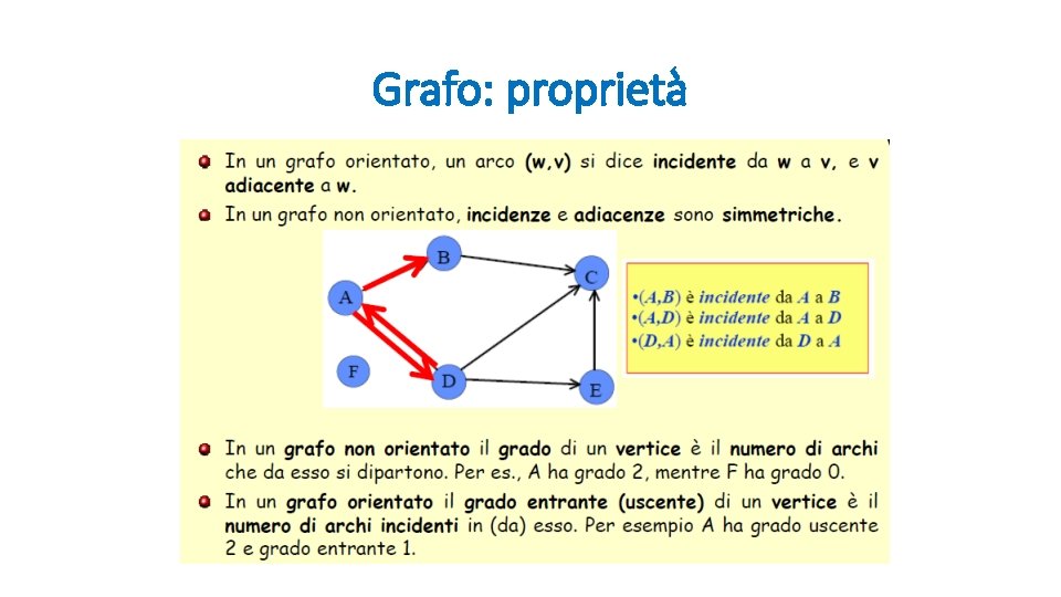 Grafo: proprietà 