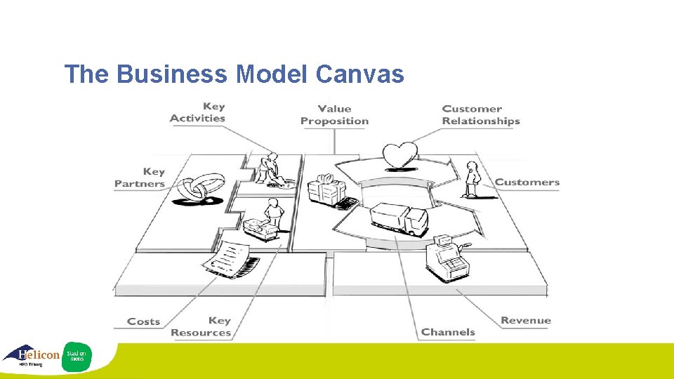 The Business Model Canvas 