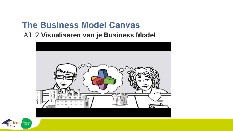 The Business Model Canvas Afl. 2 Visualiseren van je Business Model 
