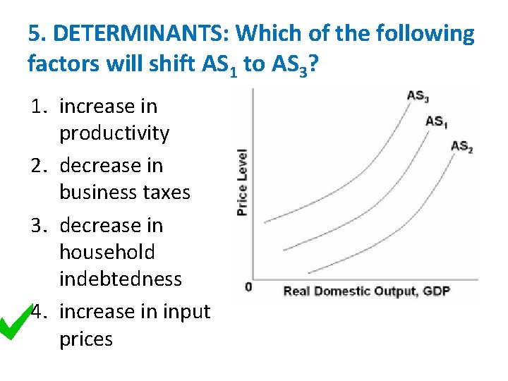 5. DETERMINANTS: Which of the following factors will shift AS 1 to AS 3?
