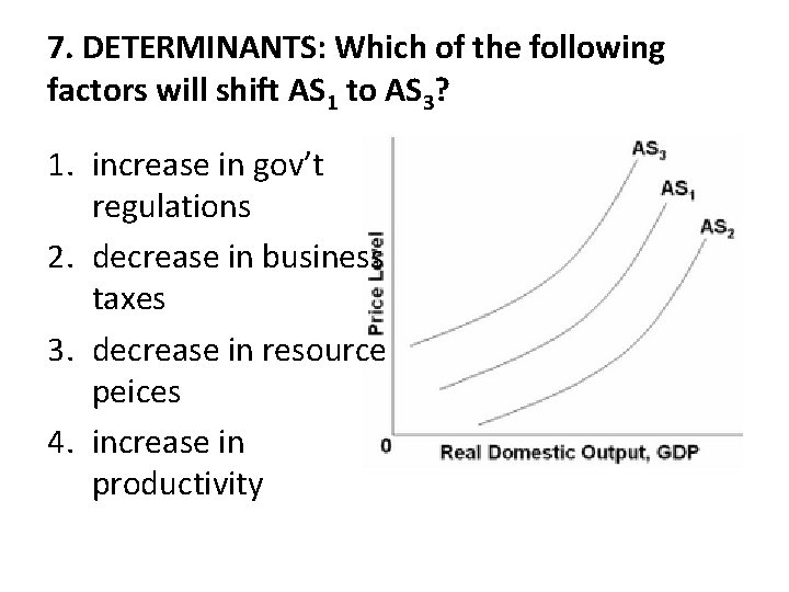 7. DETERMINANTS: Which of the following factors will shift AS 1 to AS 3?