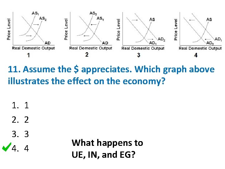11. Assume the $ appreciates. Which graph above illustrates the effect on the economy?