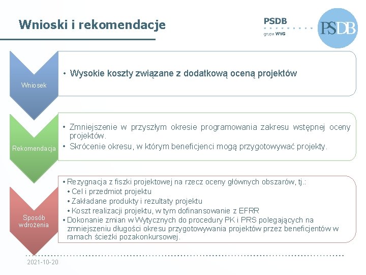 Wnioski i rekomendacje • Wysokie koszty związane z dodatkową oceną projektów Wniosek Rekomendacja Sposób