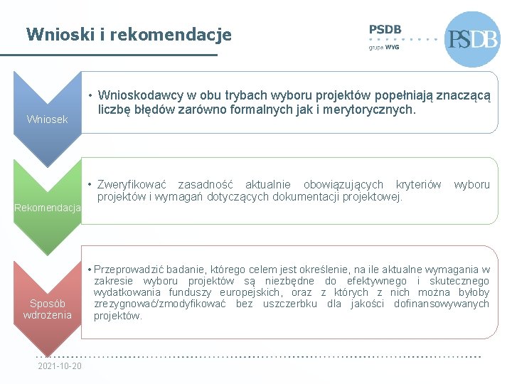 Wnioski i rekomendacje Wniosek Rekomendacja Sposób wdrożenia 2021 -10 -20 • Wnioskodawcy w obu