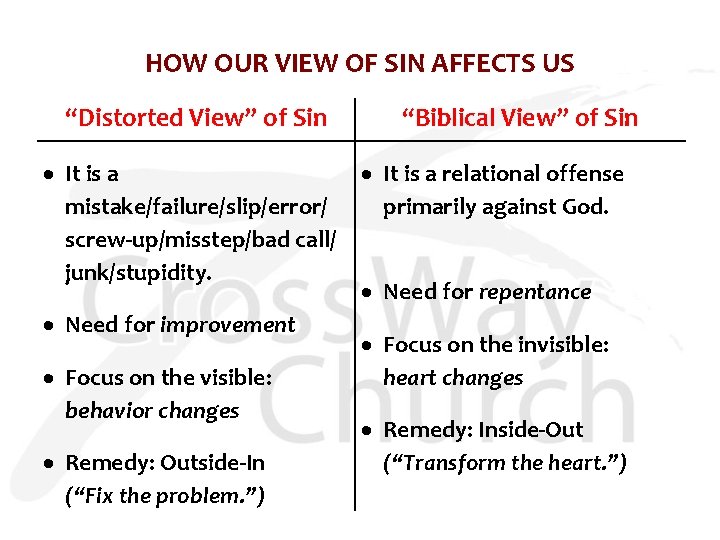 HOW OUR VIEW OF SIN AFFECTS US “Distorted View” of Sin “Biblical View” of