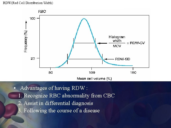  • Advantages of having RDW : 1. Recognize RBC abnormality from CBC 2.