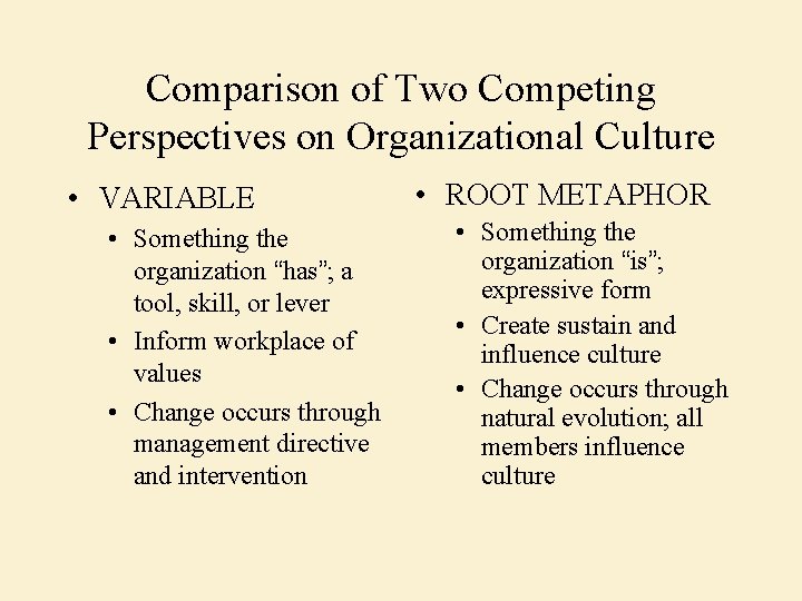 Comparison of Two Competing Perspectives on Organizational Culture • VARIABLE • Something the organization