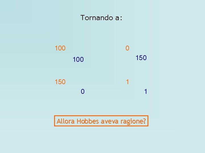 Tornando a: 100 0 150 100 150 1 Allora Hobbes aveva ragione? 