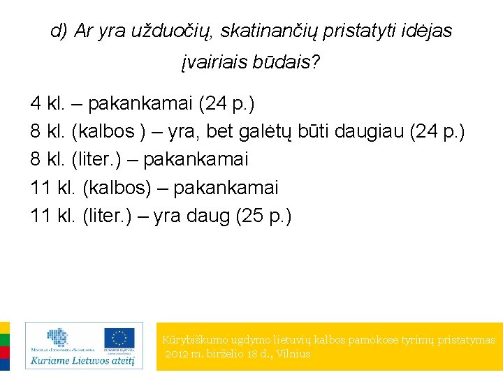 d) Ar yra užduočių, skatinančių pristatyti idėjas įvairiais būdais? 4 kl. – pakankamai (24