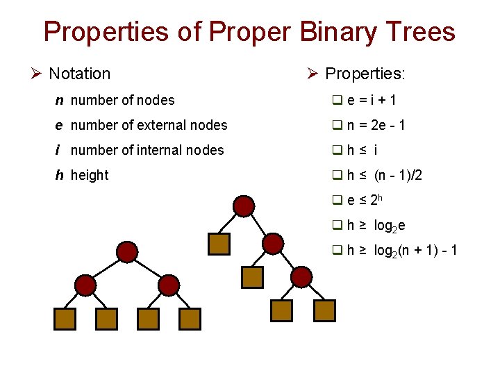 Properties of Proper Binary Trees Ø Notation Ø Properties: n number of nodes qe Properties of Proper Binary Trees Ø Notation Ø Properties: n number of nodes qe