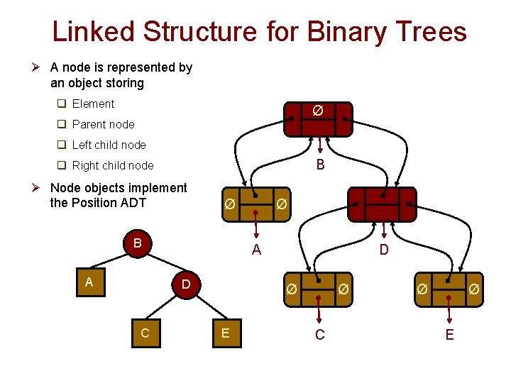 Linked Structure for Binary Trees Ø A node is represented by an object storing Linked Structure for Binary Trees Ø A node is represented by an object storing