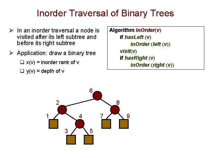 Inorder Traversal of Binary Trees Ø In an inorder traversal a node is visited Inorder Traversal of Binary Trees Ø In an inorder traversal a node is visited