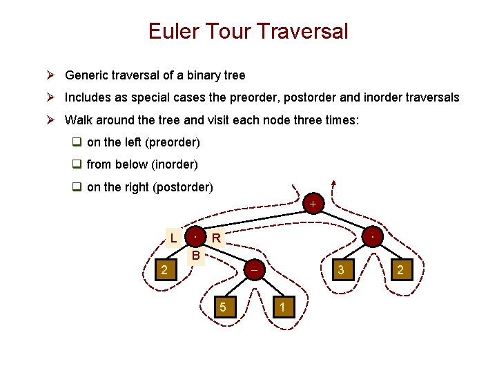 Euler Tour Traversal Ø Generic traversal of a binary tree Ø Includes as special Euler Tour Traversal Ø Generic traversal of a binary tree Ø Includes as special