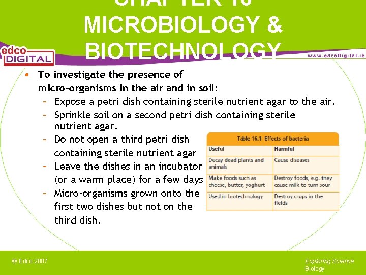 CHAPTER 16 MICROBIOLOGY & BIOTECHNOLOGY • To investigate the presence of micro-organisms in the