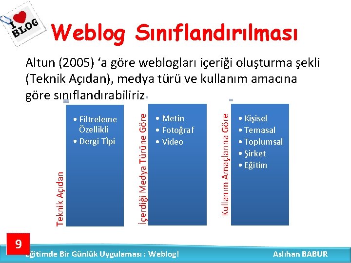 Weblog Sınıflandırılması 9 • Metin • Fotoğraf • Video Eğitimde Bir Günlük Uygulaması :