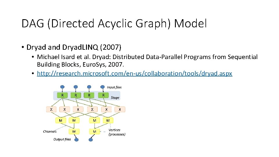 DAG (Directed Acyclic Graph) Model • Dryad and Dryad. LINQ (2007) • Michael Isard