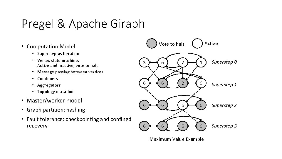 Pregel & Apache Giraph • Superstep as iteration • Vertex state machine: Active and