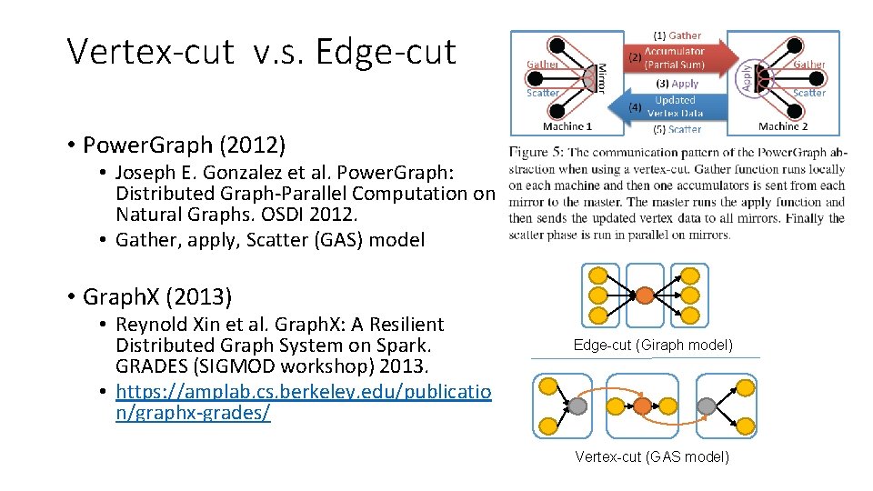 Vertex-cut v. s. Edge-cut • Power. Graph (2012) • Joseph E. Gonzalez et al.