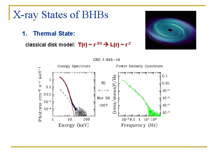 X-ray States of BHBs 1. Thermal State: classical disk model: T(r) ~ r-3/4 L(r)