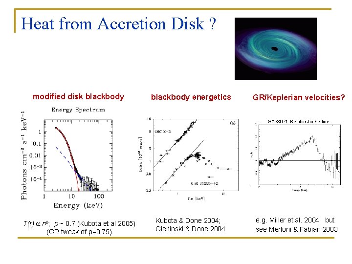 Heat from Accretion Disk ? modified disk blackbody energetics GR/Keplerian velocities? GX 339 -4