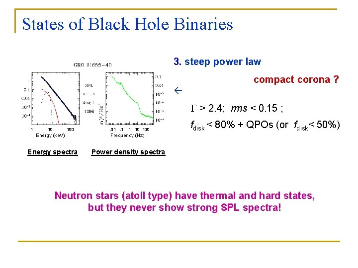 States of Black Hole Binaries 3. steep power law compact corona ? G >