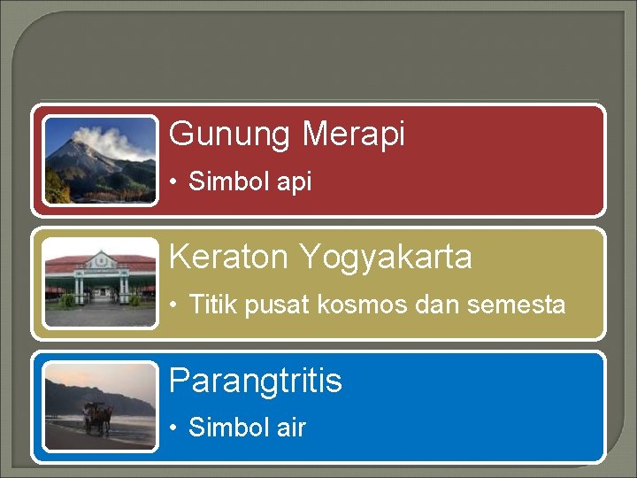 Gunung Merapi • Simbol api Keraton Yogyakarta • Titik pusat kosmos dan semesta Parangtritis