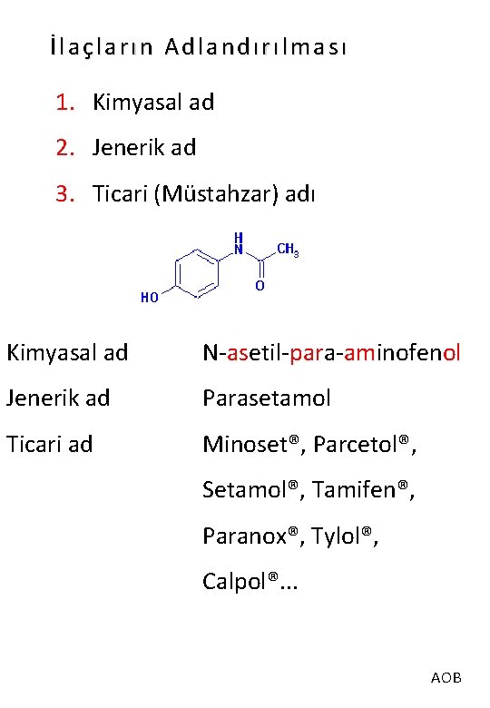 İlaçların Adlandırılması 1. Kimyasal ad 2. Jenerik ad 3. Ticari (Müstahzar) adı Kimyasal ad