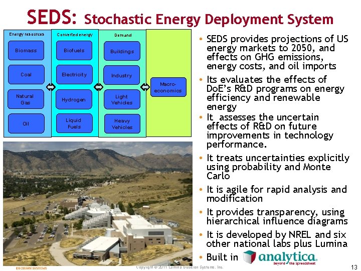 SEDS: Stochastic Energy Deployment System Energy resources Converted Energy energy Demand Biomass Biofuels Buildings