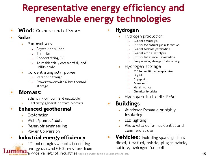 Representative energy efficiency and renewable energy technologies • Wind: Onshore and offshore • Crystalline