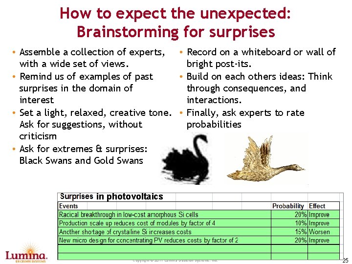 How to expect the unexpected: Brainstorming for surprises • Assemble a collection of experts,