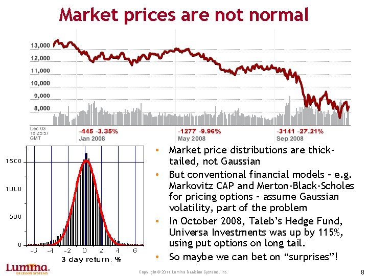 Market prices are not normal • Market price distributions are thicktailed, not Gaussian •