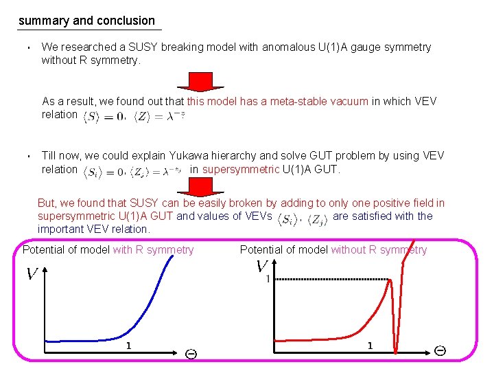 summary and conclusion ・ We researched a SUSY breaking model with anomalous U(1)A gauge